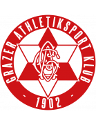 Grazer AK 1902