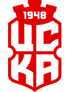 CSKA 1948