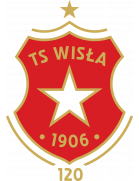Wisla Kraków