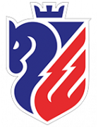 FC Botosani