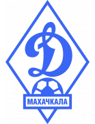 Dinamo Makhachkala