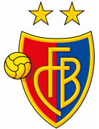FC Basel 1893